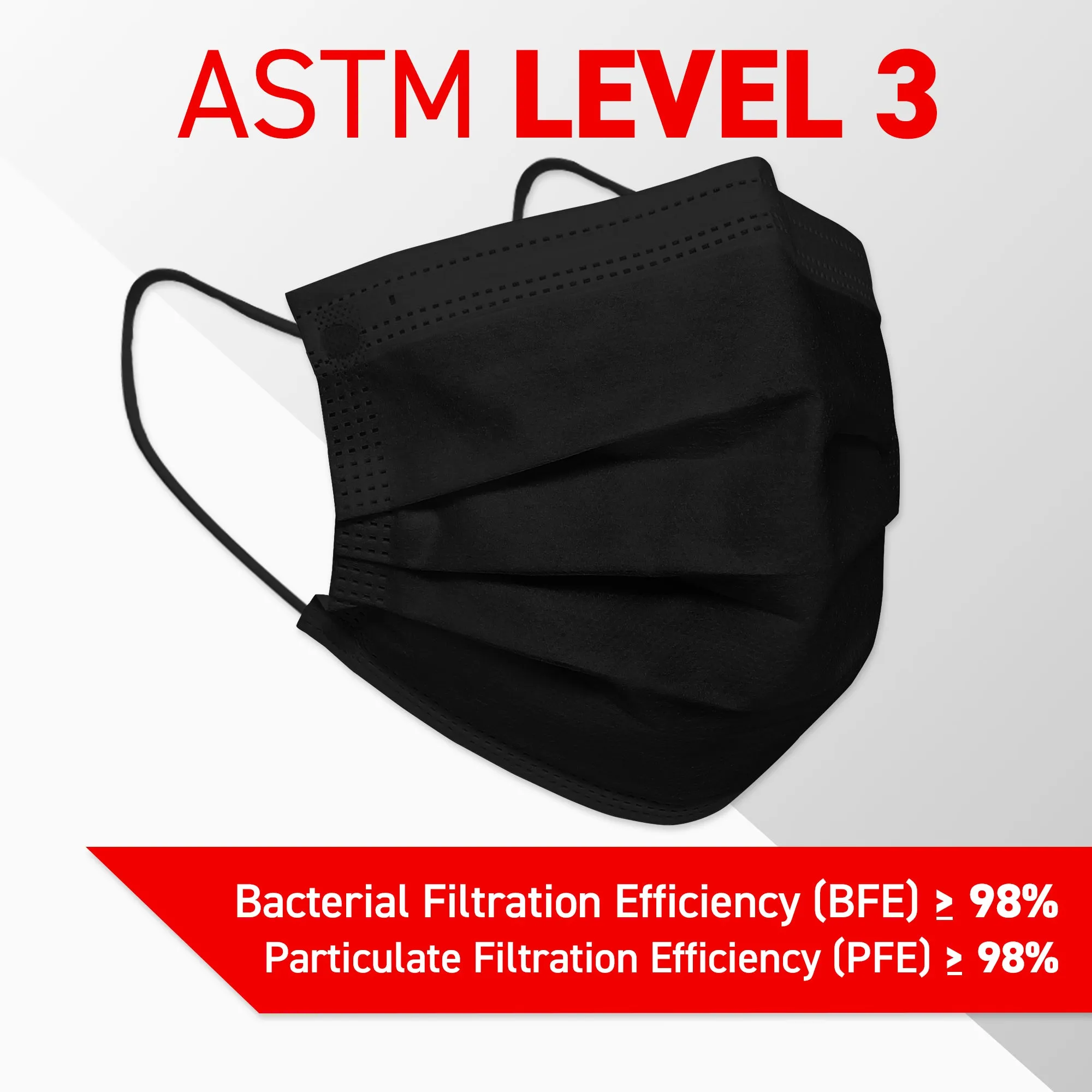 ASTM Level 3 Black Surgical Mask 3-Ply 50pcs - Ready First Aid