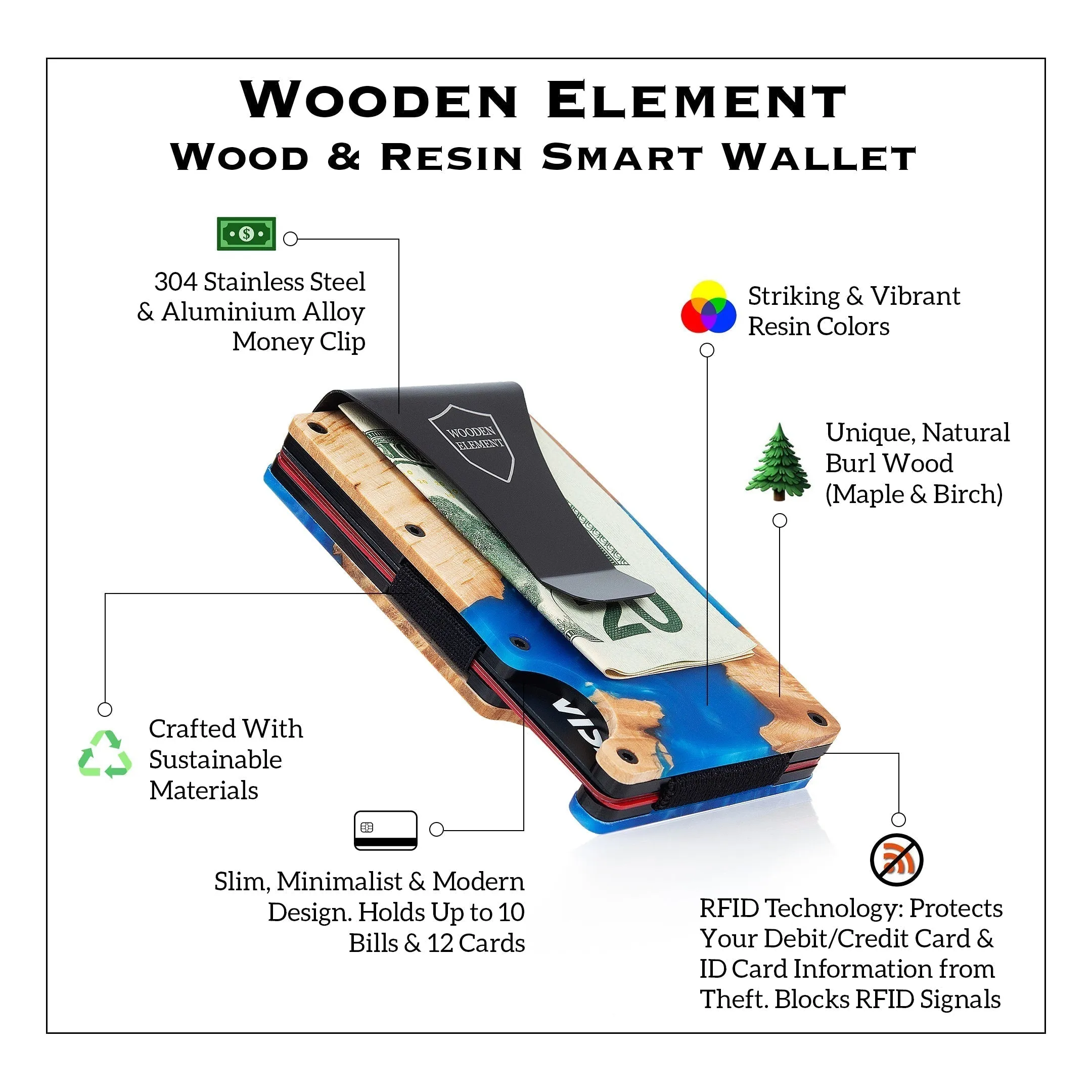 Wood and Resin Smart Wallet (Copper   Blue   White)