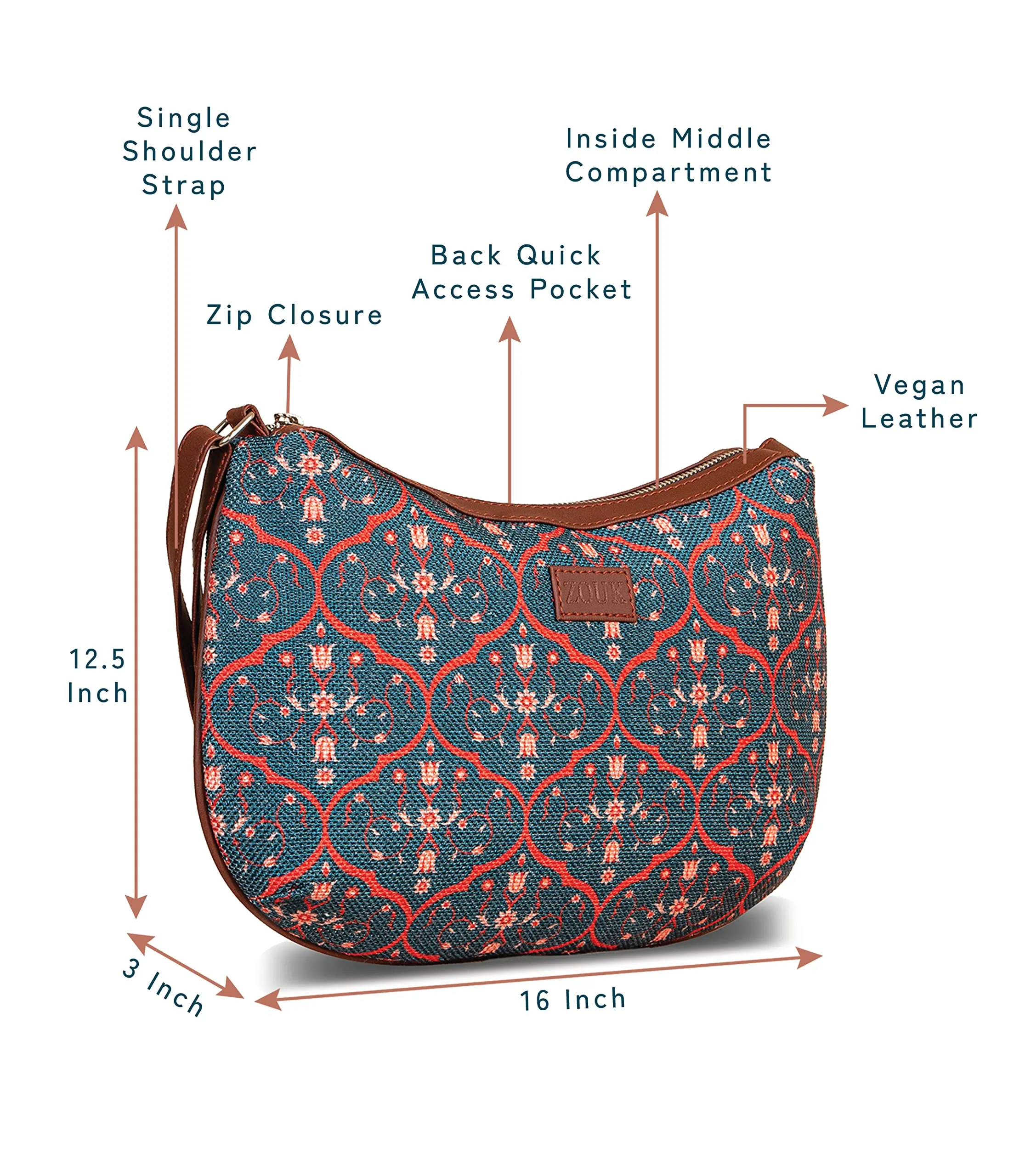 ZOUK Women's Handcrafted Blue Printed Cross Body Sling Bag for Office and College